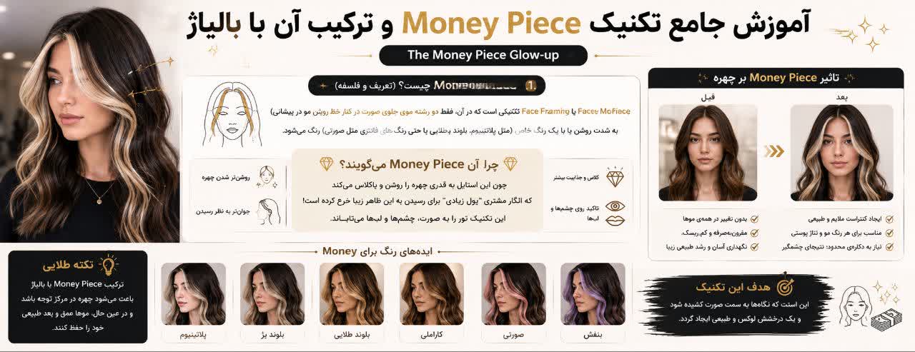 آموزش جامع تکنیک Money Piece و ترکیب آن با بالیاژ (The Money Piece Glow-up)